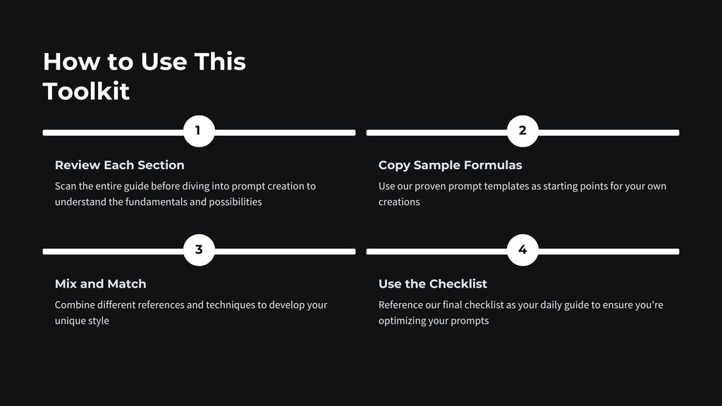 The Ultimate AI Guide