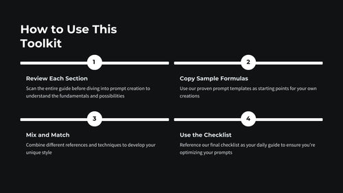 The Ultimate AI Guide